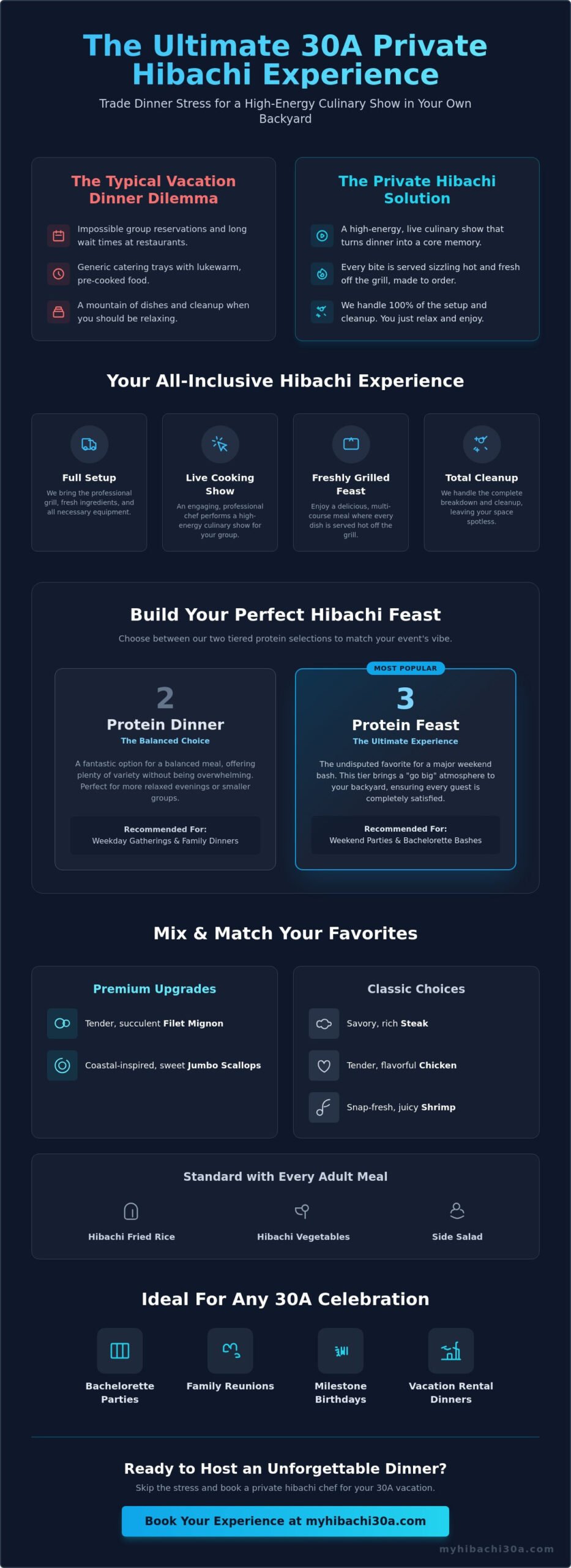 Private Hibachi Menu Options 30A: The Ultimate Guide to Customizing Your Backyard Feast