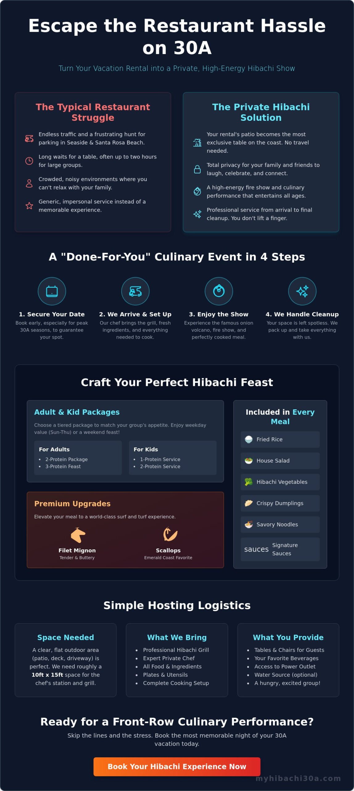 The Ultimate Guide to Booking a Private Hibachi Chef on 30A (2026)